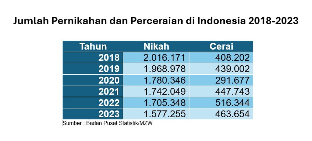 https://cdn-assetd.kompas.id/-AXHiomjD2nZftjrG_GiOB6t61U=/1024x464/https%3A%2F%2Fasset.kgnewsroom.com%2Fphoto%2Fpre%2F2024%2F08%2F24%2Fb323cc39-f651-4bfe-b77e-b92afbd56a7f_jpg.jpg