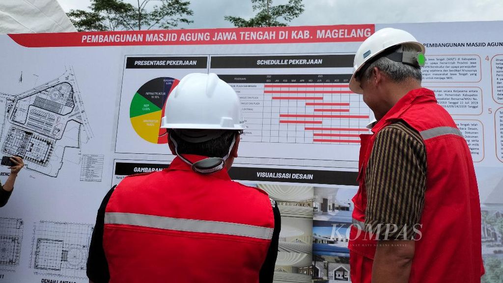 Gubernur Jawa Tengah Ganjar Pranowo (kanan) melihat denah dan desain pembangunan Masjid Agung Jawa Tengah (MAJT) di Kelurahan Sawitan, Kecamatan Mungkid, Kabupaten Magelang, Selasa (31/1/2023).