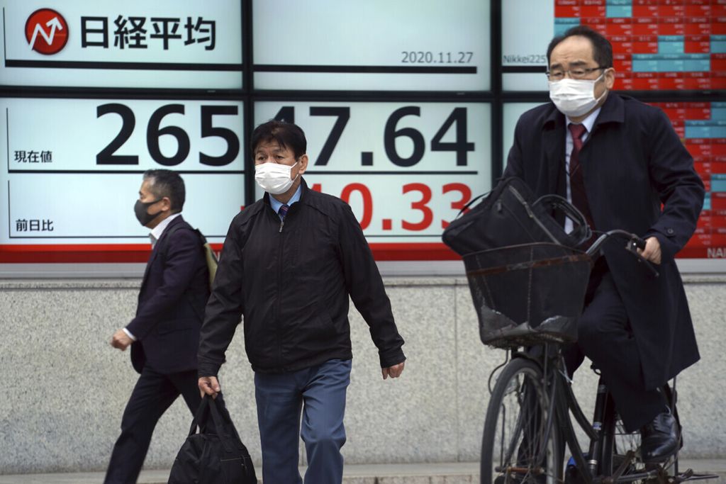 People wearing protective face masks to help curb the spread of the coronavirus move past an electronic stock board showing Japan’s Nikkei 225 index at a securities firm Friday, Nov. 27, 2020, in Tokyo. Asian stock markets declined Friday as questions about the effectiveness of one possible coronavirus vaccine weighed on investor optimism. 
