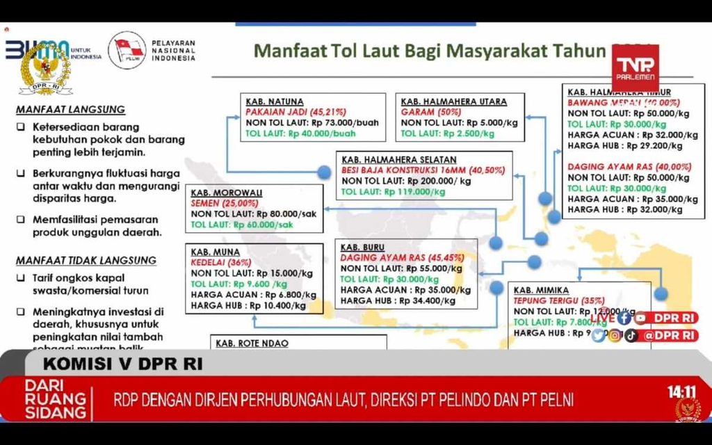 Tangkapan layar materi penjelasan Direktur Usaha Angkutan Barang dan Tol Laut PT Pelni (Persero) Yossianis Marciano tentang manfaat tol laut dalam rapat dengar pendapat bersama Komisi V DPR RI yang digelar secara hibrida di Jakarta, Selasa (29/3/2022).