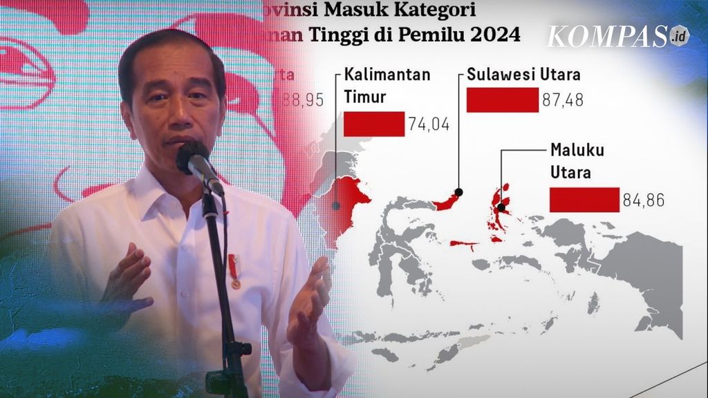 Presiden Joko Widodo menyampaikan mendapat informasi arah partai-partai politik dari intelijen, Sabtu (16/9/2023). Pernyataan Presiden itu menggulirkan polemik di publik. 