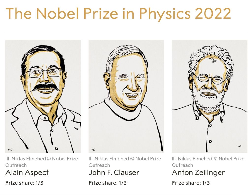 Hadiah Nobel Fisika 2022 diberikan kepada Alain Aspect, John F Clauser, dan Anton Zeilinger untuk eksperimen dengan foton terikat (<i>entangled photons</i>) yang dianggap memelopori ilmu informasi kuantum.