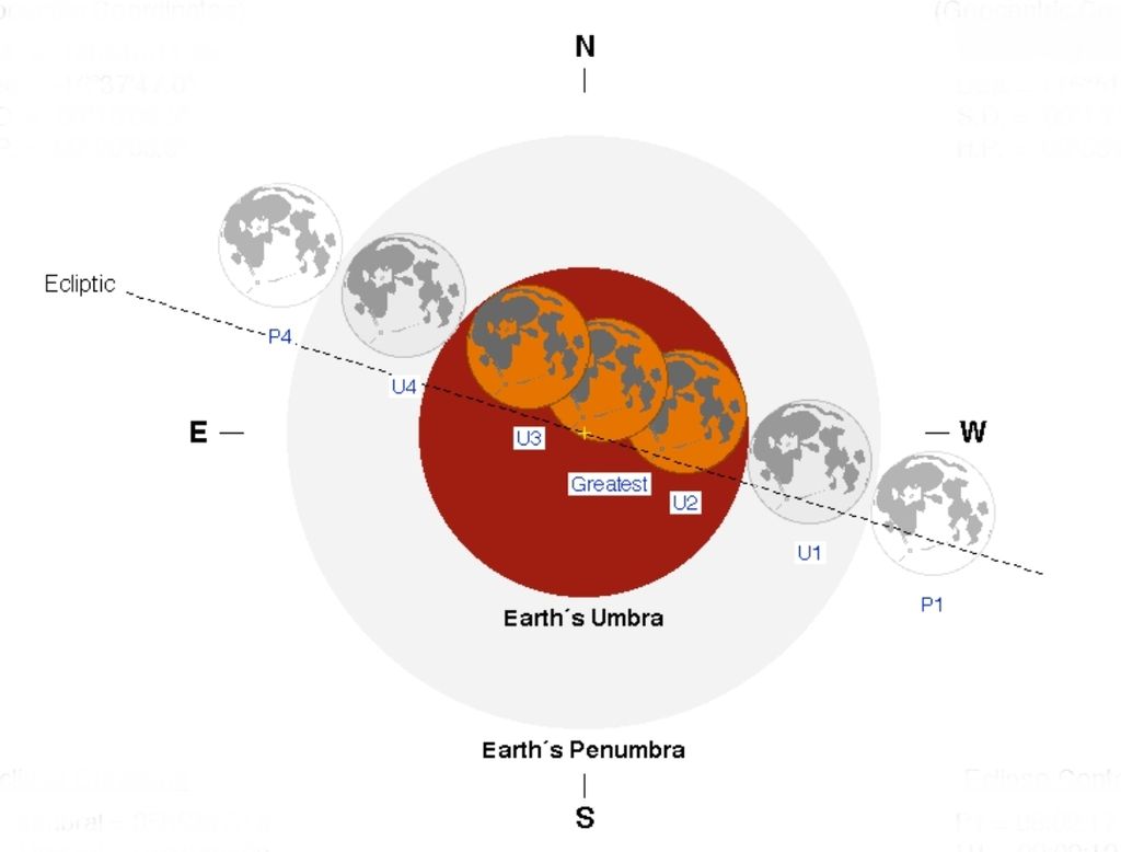 Peta terjadinya fase-fase gerhana Bulan total 8 November 2022.