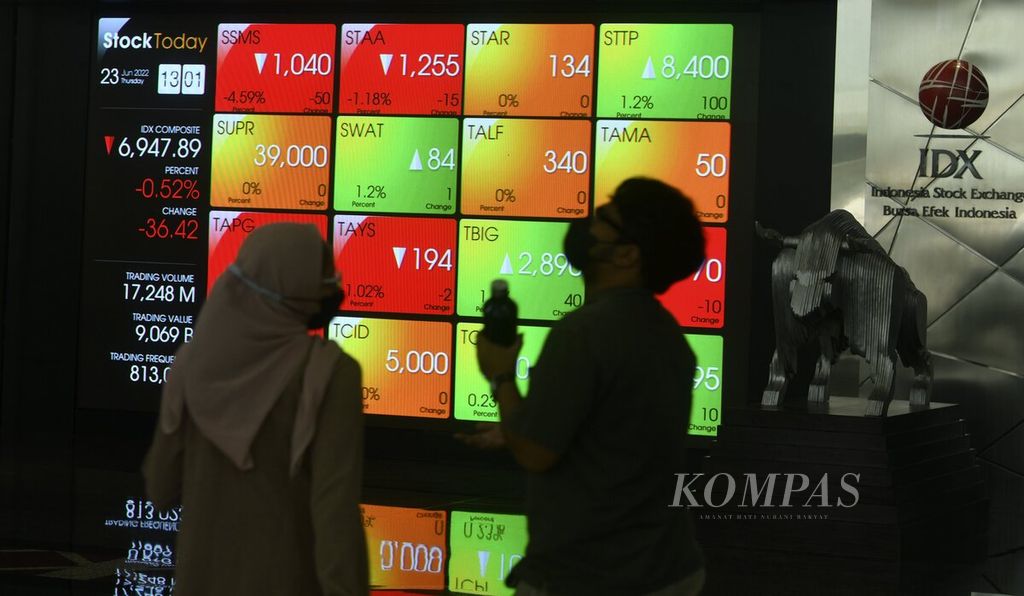 Pergerakan Indeks Harga Saham Gabungan (IHSG) terpantau melalui layar monitor di Bursa Efek Indonesia, Jakarta, Kamis (23/6/2022). 