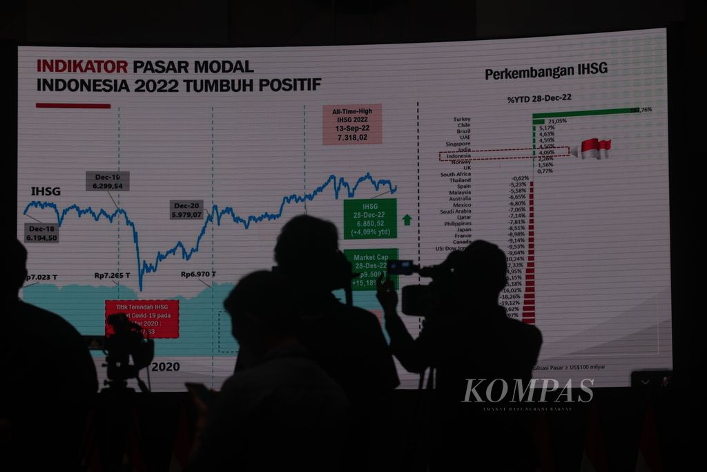 Suasana konferensi pers laporan akhir tahun Self-Regulatory Organization (SRO) yang terdiri dari PT Bursa Efek Indonesia (BEI), PT Kliring Penjaminan Efek Indonesia (KPEI) dan PT Kustodian Sentral Efek Indonesia (KSEI) bersama dengan Otoritas Jasa Keuangan (OJK) di Gedung BEI, Jakarta, Kamis (29/12/2022). Kinerja pasar modal Indonesia sepanjang 2022 masih terus diwarnai gejolak fluktuasi pasar yang diikuti pelemahan bursa secara global. Namun, secara umum kinerja pasar modal secara year-to-date tetap mencatatkan pertumbuhan yang positif.