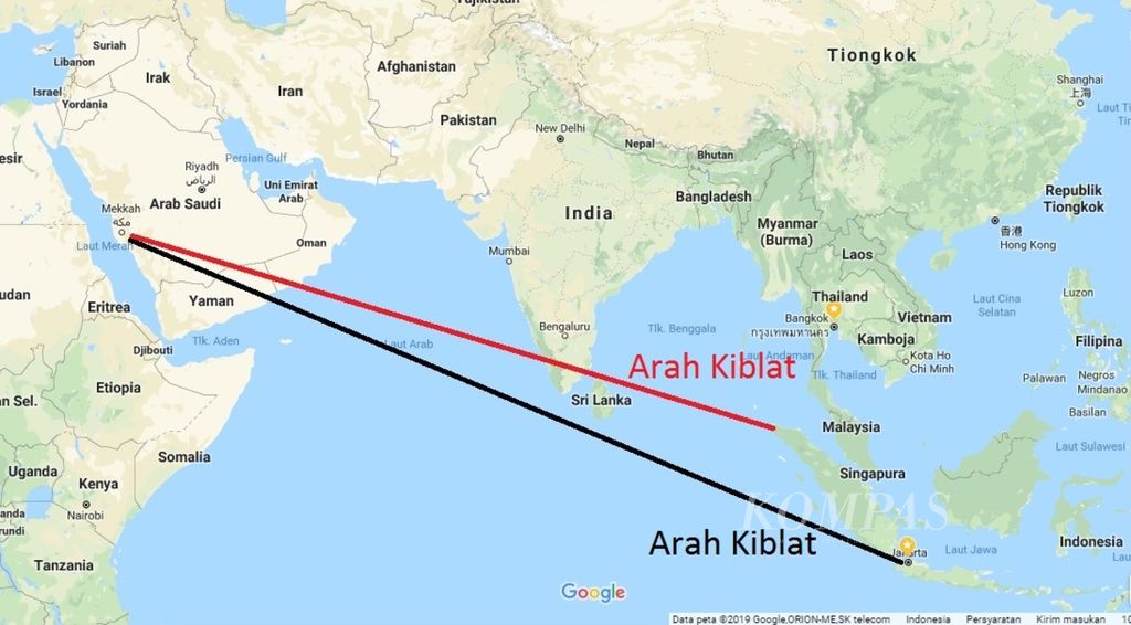 Perbandingan arah kiblat Jakarta dan Banda Aceh yang berbeda kemiringannya. Sebagai wilayah yang ada di tenggara Mekkah, arah kiblat di Indonesia adalah menghadap barat laut. Namun, setiap daerah memiliki arah kiblat yang bervariasi, tergantung posisinya terhadap Mekkah.