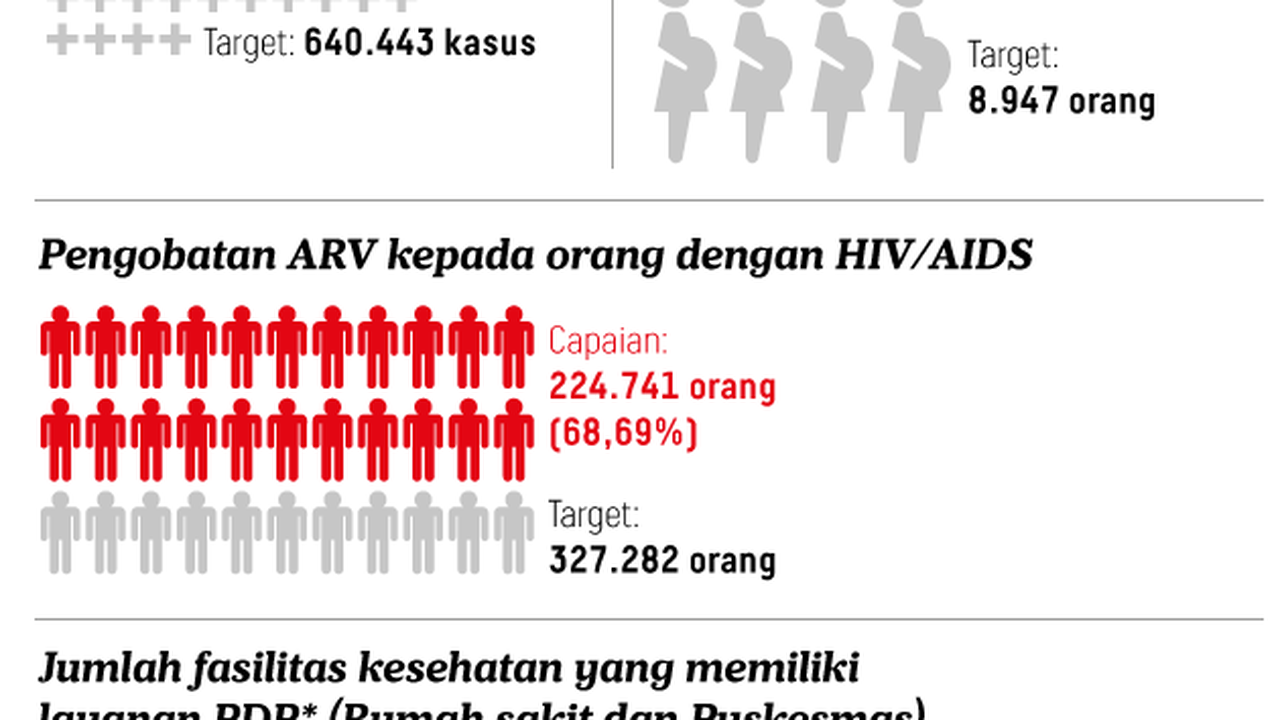 Negara Jamin Hak ADHA