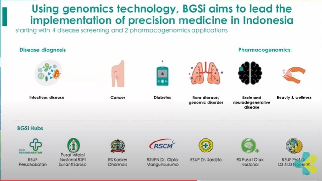 Inisiatif BGSi untuk kedokteran presisi di Indonesia