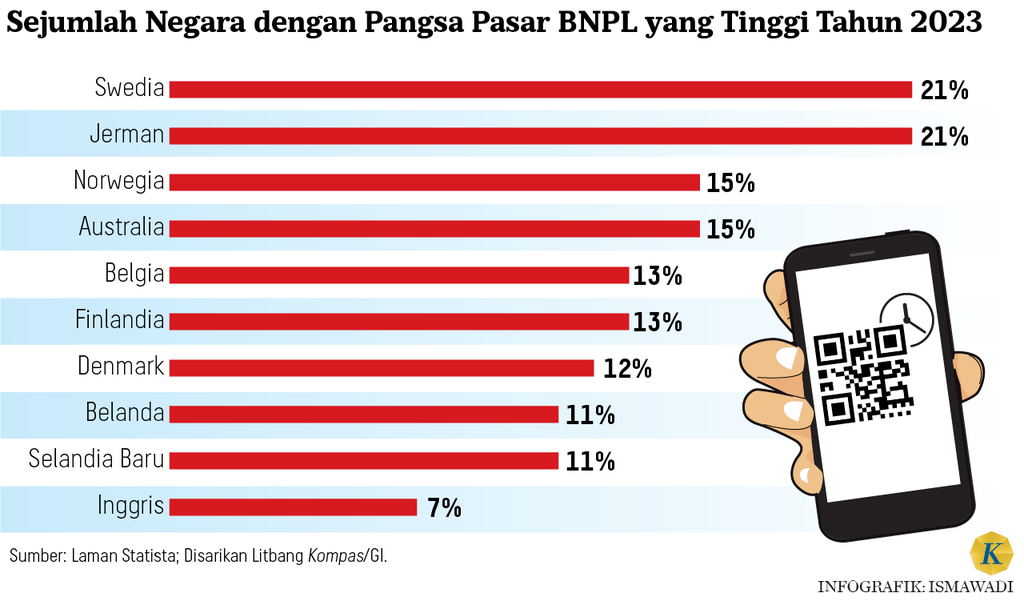 https://cdn-assetd.kompas.id/5FOmGh3YOHAMpqwJdGagUPE2pX8=/1024x601/https%3A%2F%2Fasset.kgnewsroom.com%2Fphoto%2Fpre%2F2024%2F05%2F19%2Fe545b973-d32e-40f6-9256-9da930470b55_png.png