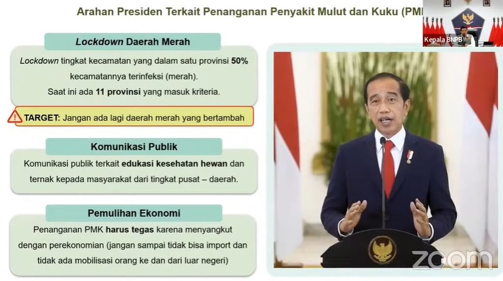 Tangkapan layar paparan sejumlah arahan Presiden Joko Widodo terkait penanganan PMK. Hal itu disampaikan dalam rapat koordinasi pemerintah pusat dengan para perwakilan provinsi dan kabupaten se-Indonesia, yang digelar secara daring, Jumat (24/6/2022).