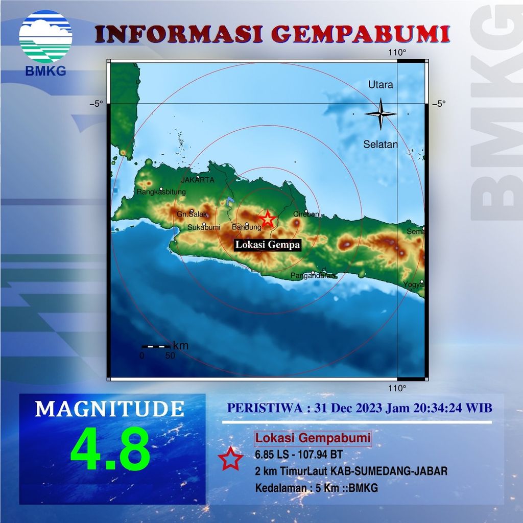 Dokumentasi BMKG terkait gempa di Kabupaten Sumedang, Jawa Barat, Minggu (31/12/2023).