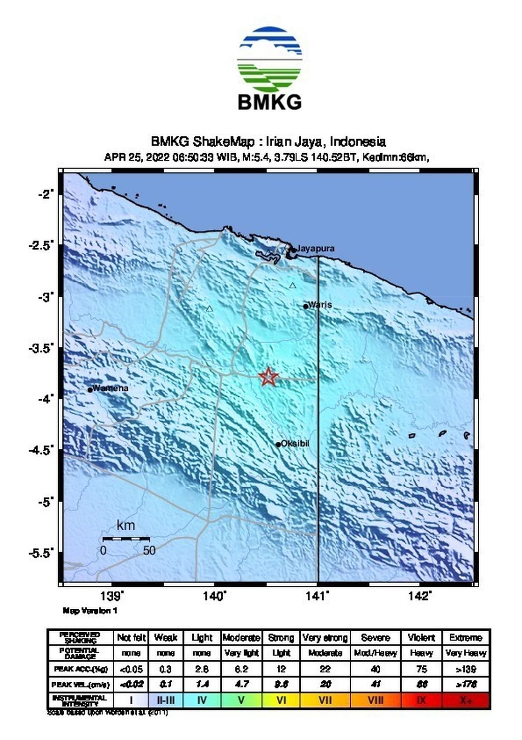 Infografis gempa bumi di Kabupaten Keerom, Papua, pada Senin (25/4/2022).