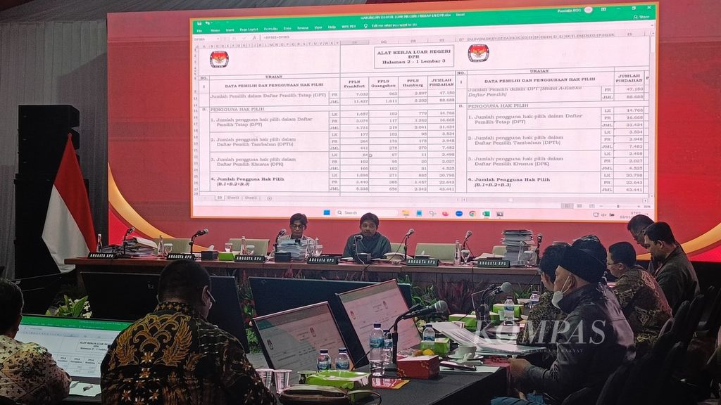 Anggota Komisi Pemilihan Umum (KPU), August Mellaz dan Idham Holik, memimpin jalannya rekapitulasi suara pemilu di luar negeri panel B, di halaman Kantor KPU, Menteng, Jakarta, Minggu (3/3/2024).