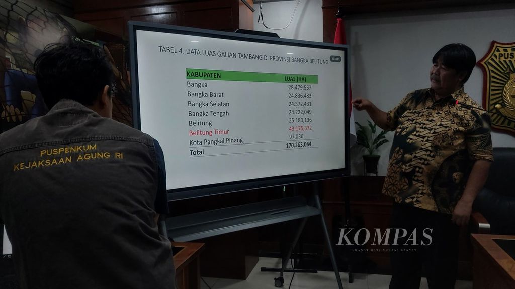 Akademisi dari Fakultas Kehutanan dan Lingkungan IPB University, Bambang Hero Saharjo, memaparkan perhitungan kerugian negara akibat tambang timah yang tidak direklamasi, Senin (19/2/2024), di Kejaksaan Agung.