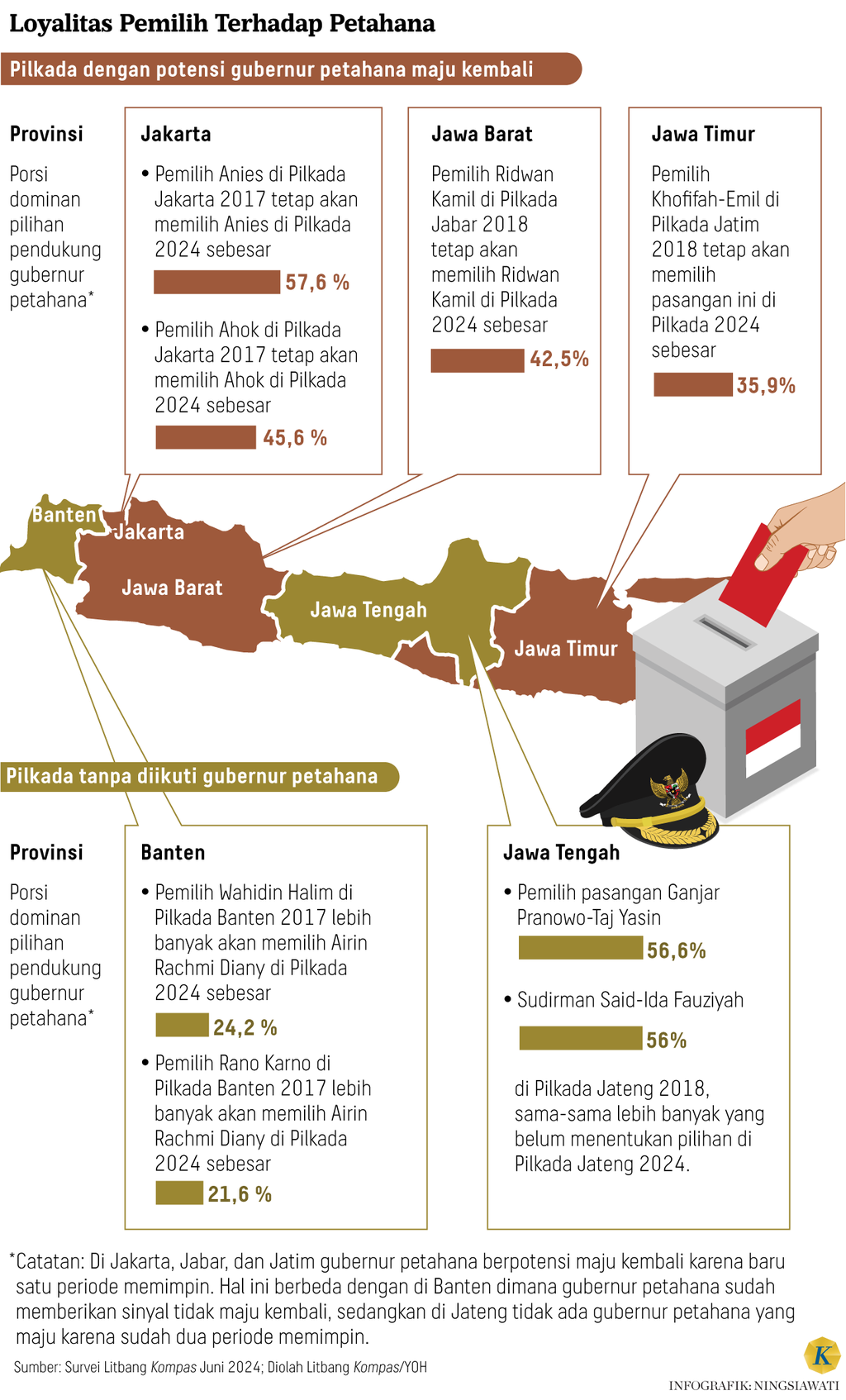 https://cdn-assetd.kompas.id/7-WROMGElG1VhdHiuh3kD2NtOcg=/1024x1694/https%3A%2F%2Fasset.kgnewsroom.com%2Fphoto%2Fpre%2F2024%2F07%2F22%2F5ffa3917-62c1-4582-b3ec-e9d58be8adaa_png.png