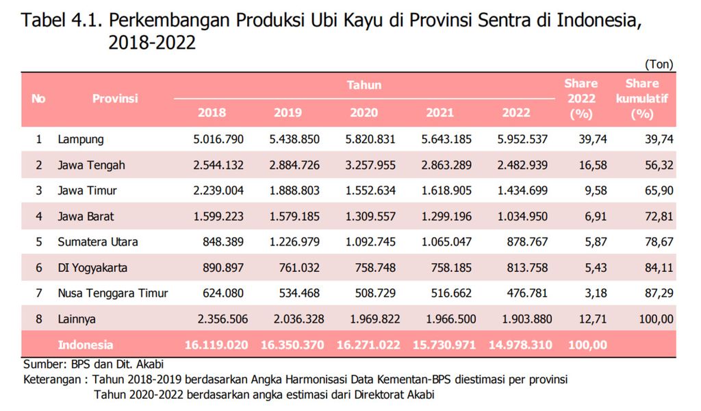 https://cdn-assetd.kompas.id/74QNMJDf1OzuIk5rwsF1aJMTUbE=/1024x600/https%3A%2F%2Fasset.kgnewsroom.com%2Fphoto%2Fpre%2F2024%2F07%2F13%2Fdcc47908-38b0-4497-a864-02299e3bc3da_png.jpg