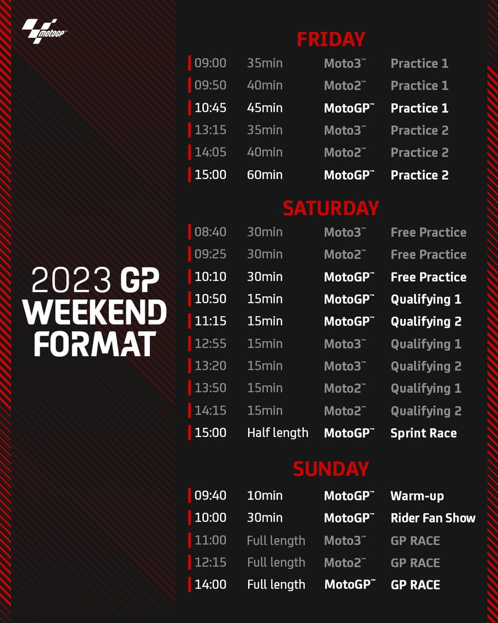 Jadwal harian balapan sprint dan Grand Prix MotoGP yang akan berlangsung pada musim 2023.