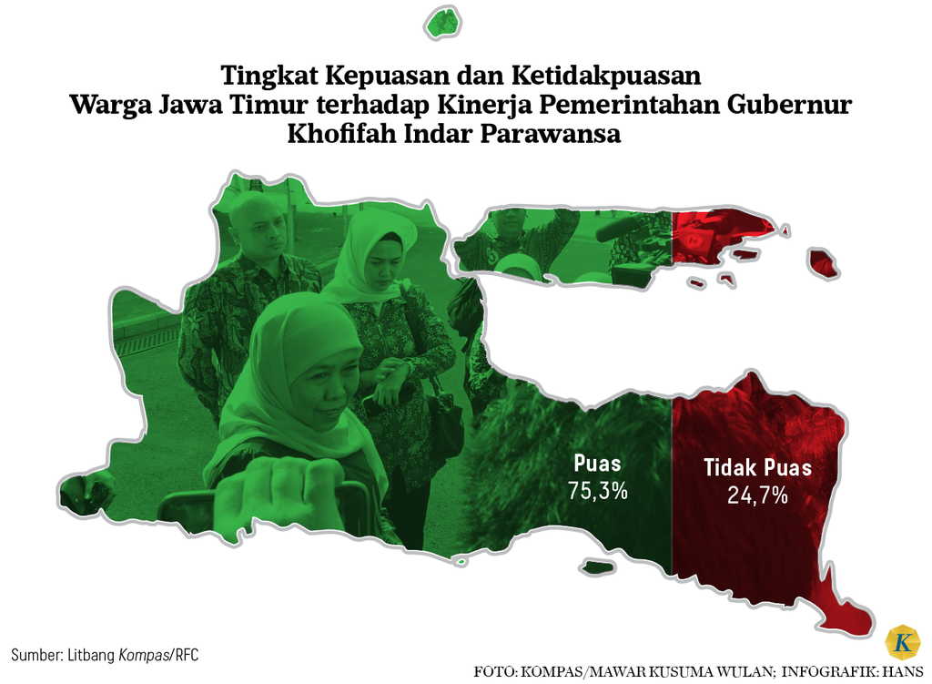 https://cdn-assetd.kompas.id/7_GAIp44EwruoNHUslW722Kfx1A=/1024x751/https%3A%2F%2Fasset.kgnewsroom.com%2Fphoto%2Fpre%2F2023%2F10%2F02%2Fa5ce5386-3318-4284-adc6-cc2747fc3ef4_png.png