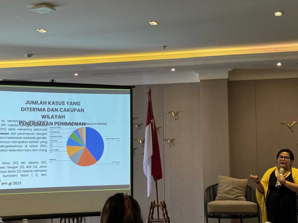 Koordinator Nasional IPPI Ayu Oktariani memaparkan Laporan Catahu pada “Peluncuran Catahu Delila: Data Penerimaan Pengaduan Kekerasan Perempuan dengan HIV Periode Pendokumentasian Tahun 2023” di Jakarta, Rabu (7/2/2024). 