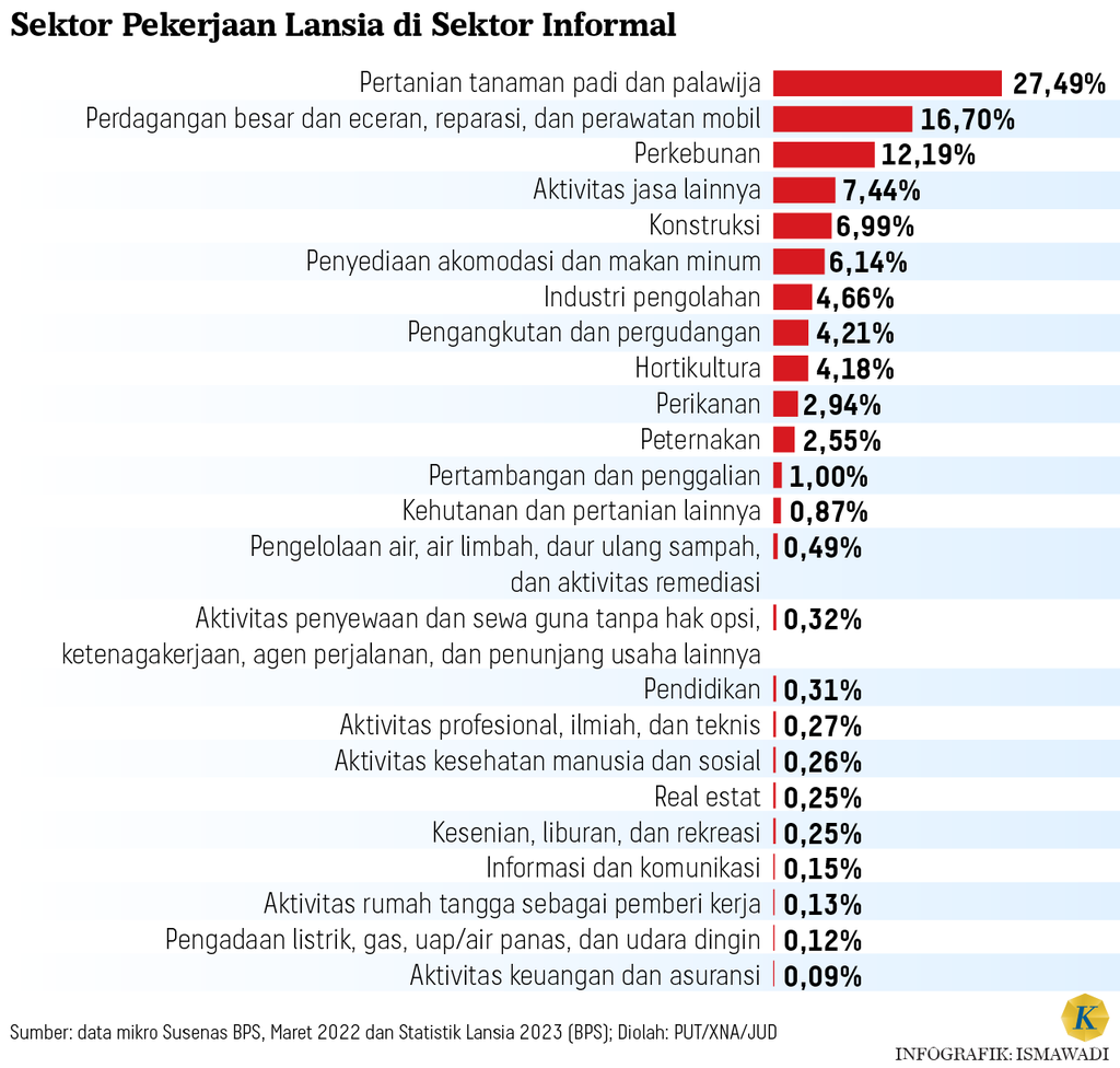 https://cdn-assetd.kompas.id/7rR13-WcSRj_cUMGPpacG5-kP2Q=/1024x976/https%3A%2F%2Fasset.kgnewsroom.com%2Fphoto%2Fpre%2F2024%2F06%2F03%2F6b21ae90-04a7-48aa-98ef-3e826c7b1dc6_png.png