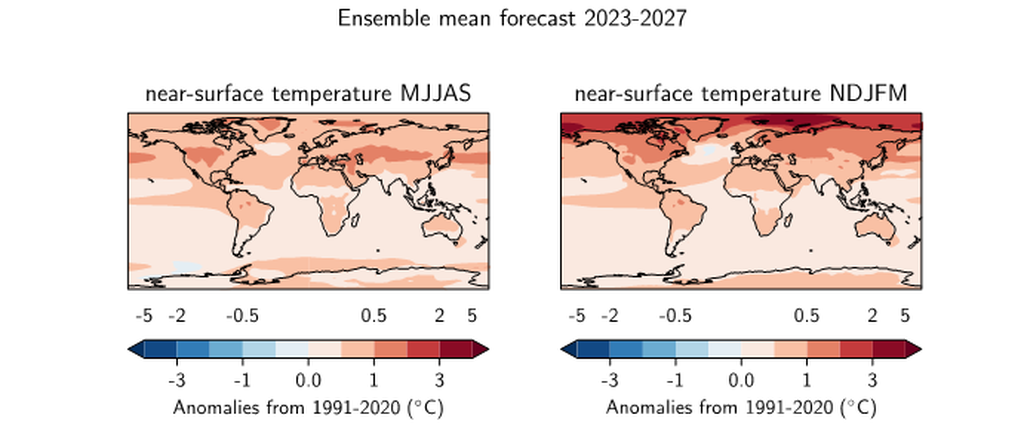Prediksi suhu global dalam lima tahun ke depan. Sumber: WMO