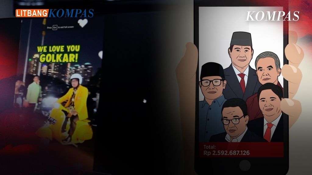 Iklan Politik Prabowo dan Golkar di Media Sosial Paling Besar