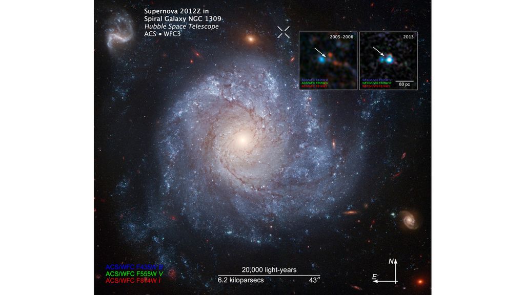 Citra supernova SN 2012Z (sisipan kanan atas) yang terlihat di tepi galaksi spiral NGC 1309 yang diambil oleh teleskop luar angkasa Hubble. Supernova ini menjadi supernova pertama yang terdeteksi nenek moyangnya yang berjarak sekitar 120 juta tahun cahaya dari Bumi. Sisipan kanan atas pada gambar menunjukkan cahaya bintang sebelum terjadi supernova (kiri, tahun 2005-2006) dan gambar sesudah terjadinya supernova (kanan, tahun 2013).