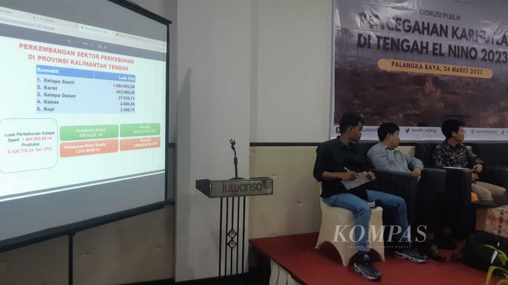 Paparan soal izin perkebunan sawit di Kalimantan Tengah di sela-sela diskusi bersama yang diselenggarakan Walhi Kalteng bersama Jikalahari dengan tema Pencegahan Karhutla di Tengah El Nino”, Jumat (24/3/2023), di Palangkaraya.