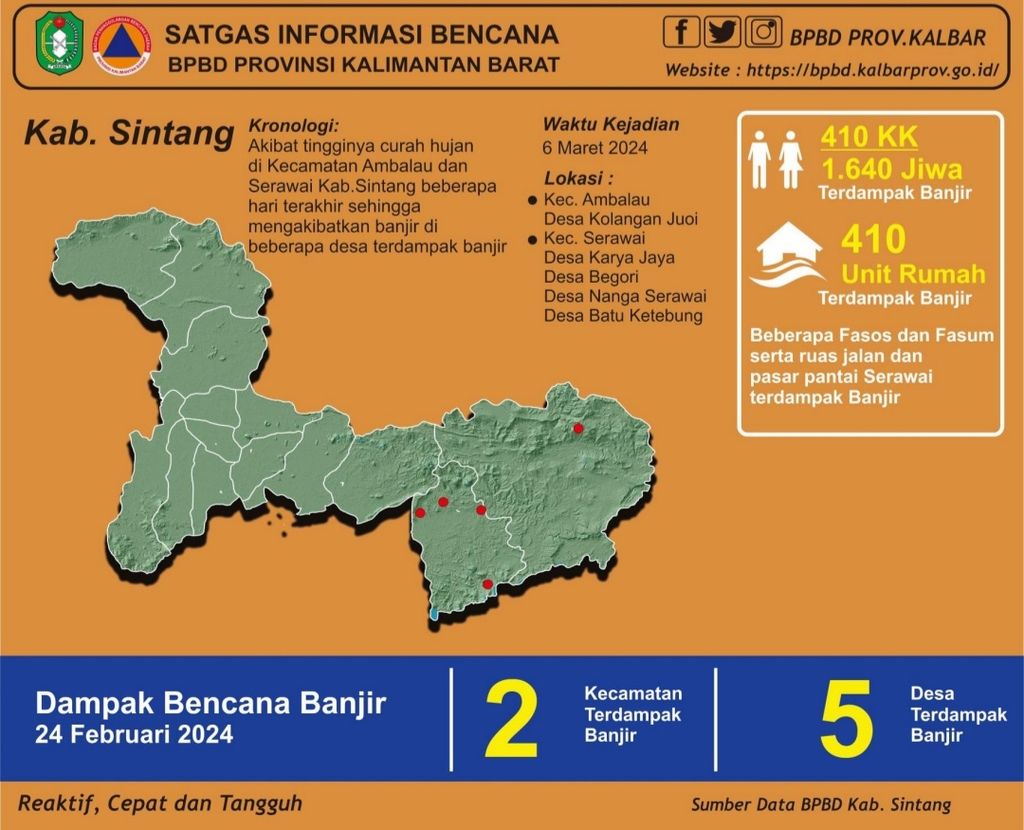 Data banjir di Kecamatan Serawai dan Kecamatan Ambalau, Kabupaten Sintang, Kalimantan Barat, Kamis (7/3/2024).