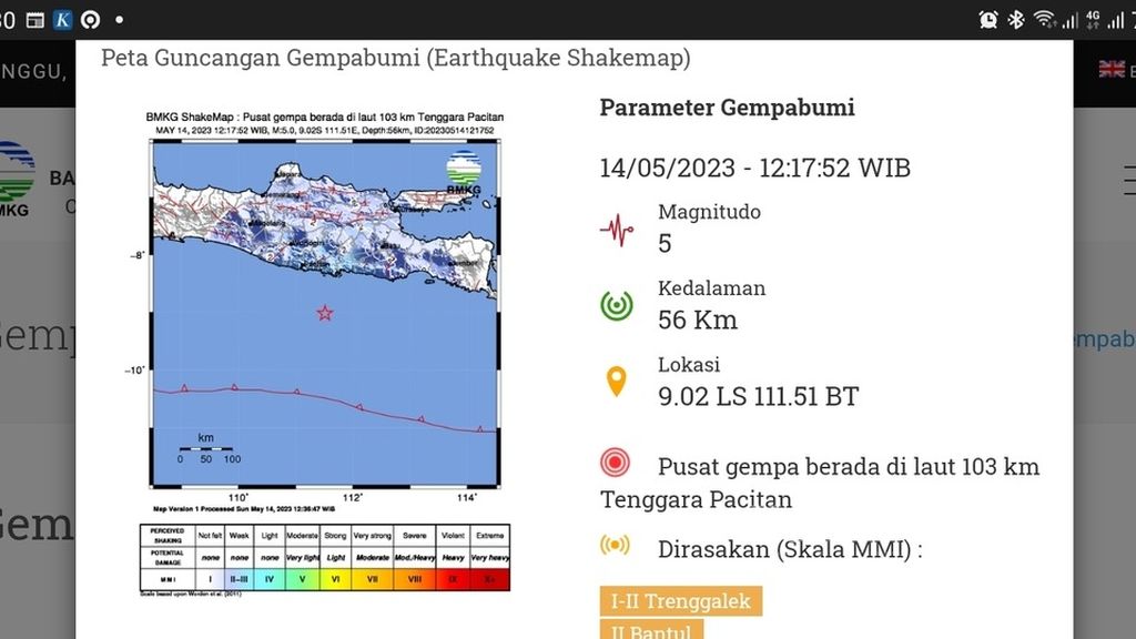 Tangkapan layar dari laman BMKG terkait sumber gempa Pacitan, Jawa Timur, Minggu (14/5/2023)