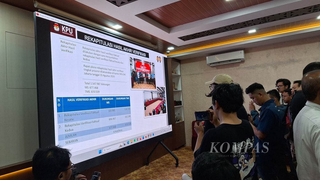 <i>Timeline</i> verifikasi administrasi dan faktual ditampilkan oleh KPU DKI Jakarta, Sabtu (17/8/2024). Hal ini menjawab polemik dugaan pencatutan identitas kependudukan sebagai syarat calon perseorangan.