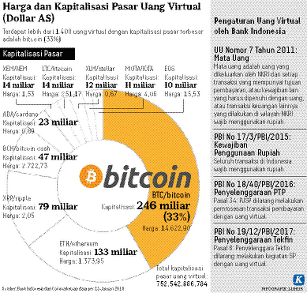 https://cdn-assetd.kompas.id/9lMHZhveGny8Kc1fgoOqNGyZ2us=/1024x977/https%3A%2F%2Fkompas.id%2Fwp-content%2Fuploads%2F2018%2F05%2F503791_getattachment9b452df6-4c37-40e1-a22c-779a0ff2e167495175.png