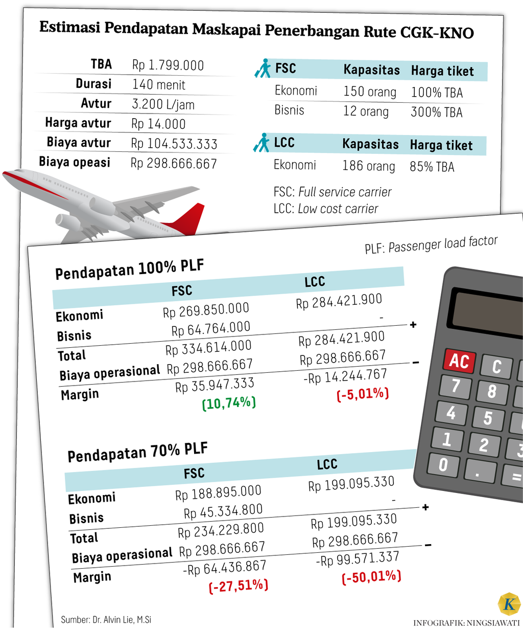 https://cdn-assetd.kompas.id/9pLWIUNMu0v1pcDySVHH5vhXp-U=/1024x1228/https%3A%2F%2Fasset.kgnewsroom.com%2Fphoto%2Fpre%2F2024%2F07%2F19%2F4175d5ff-8f2c-4c83-bd46-ed4ed77bedde_png.png