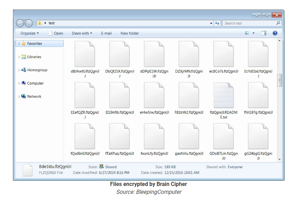 Contoh file yang terkena serangan Brain Cipher menggunakan <i>ransomware</i> LockBit 3.0 yang telah dimodifikasi. Hasil uji coba dari blog keamanan siber BleepingComputer pada Sabtu (29/6/2024).