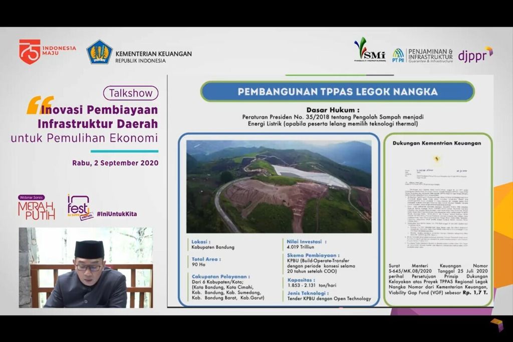 Gubernur Jawa Barat, Ridwan Kamil, dalam sebuah webinar Rabu (2/9/2020). 