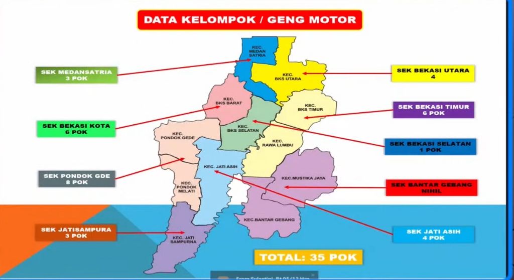 Data sebaran kelompok geng motor di Kota Bekasi.