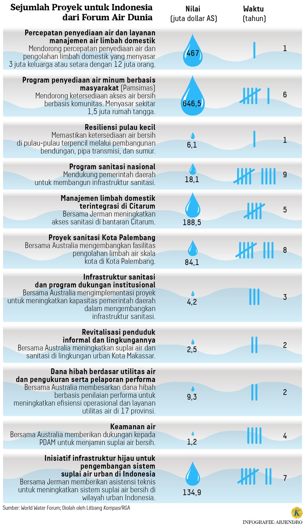 https://cdn-assetd.kompas.id/AgwP-syMS10xAIuyqeYxYKIPf_s=/1024x1759/https%3A%2F%2Fasset.kgnewsroom.com%2Fphoto%2Fpre%2F2024%2F05%2F22%2F2f506ca6-08dc-42e5-b379-e8b0e76d1f3f_png.png