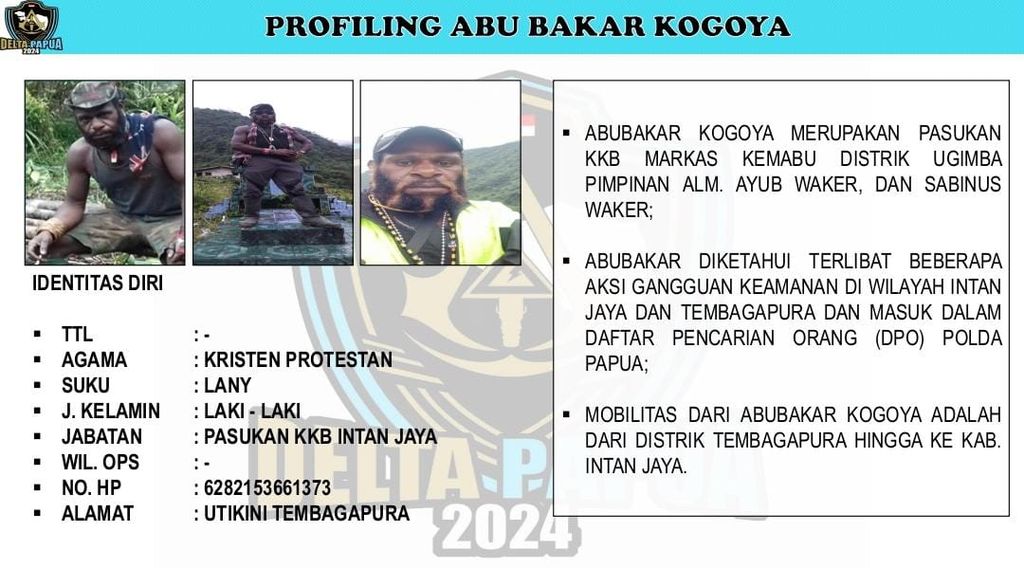 Identitas anggota KKB, Abubakar Kogoya