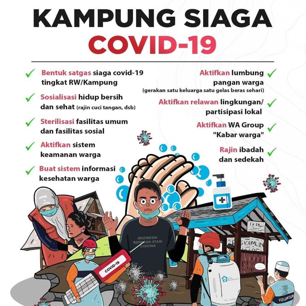 Kampung Siaga Covid-19 diinisiasi Sekolah Relawan sebagai solidaritas di tengah pandemi virus korona baru.