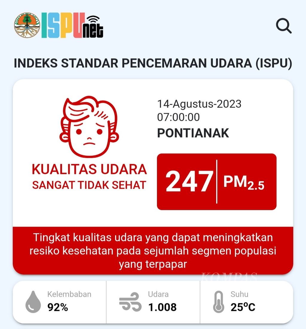 Kualitas udara di Kota Pontianak, Kalimantan Barat, sangat tidak sehat, Senin (14/8/2023), akibat kabut asap yang bersumber dari kebakaran lahan gambut di berbagai wilayah di Kalbar.