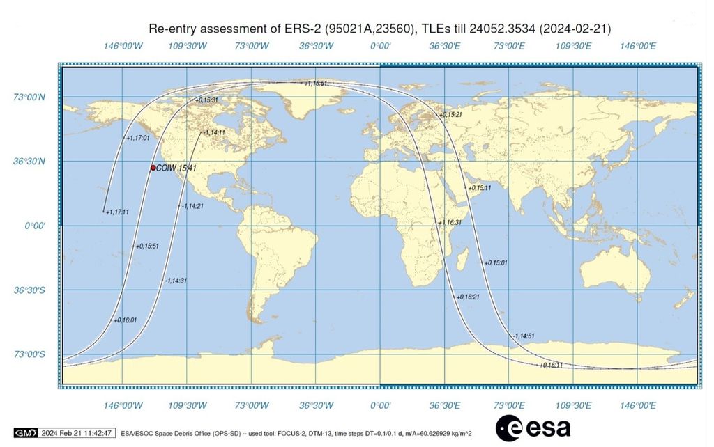 Prediksi lintasan dan lokasi jatuh atau masuk kembalinya satelit bekas European Remote Sensing 2 (ERS-2) milik Badan Antariksa Eropa (ESA). Pada Rabu (21/2/2024) petang waktu Jakarta, ESA memprediksi satelit itu akan memasuki atmosfer bumi di utara Samudra Pasik pada Rabu pukul Rabu 15.41 waktu universal atau 22.41 WIB dengan ketidakpastian kurang lebih 1,44 jam. Satelit bekas itu akhirnya memasuki atmosfer pada Kamis (22/2/2024) pukul 00.17 WIB atau masih dalam rentang ketidakpastian perkiraan.