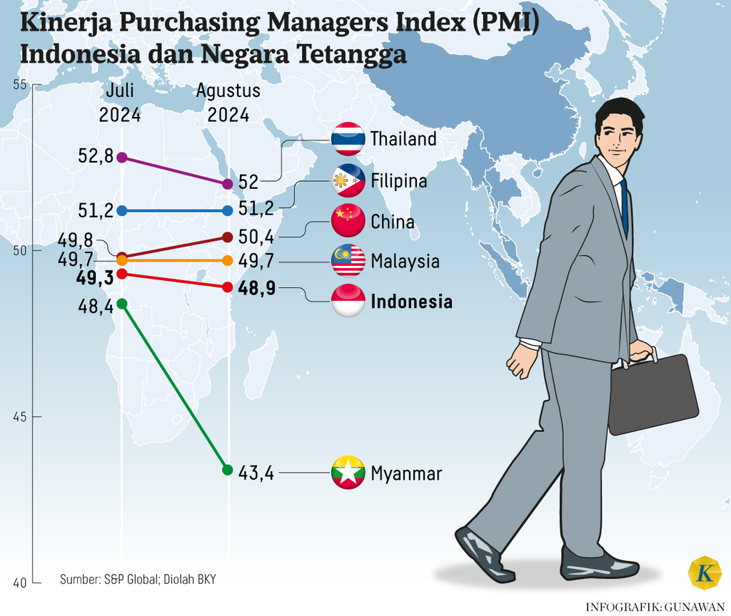 https://cdn-assetd.kompas.id/BpsEvi6zNjhP7_BbYuf9xJj8_7E=/1024x864/https%3A%2F%2Fasset.kgnewsroom.com%2Fphoto%2Fpre%2F2024%2F09%2F02%2F4f3c31cc-0469-46ed-ba30-2ae210666c58_png.png