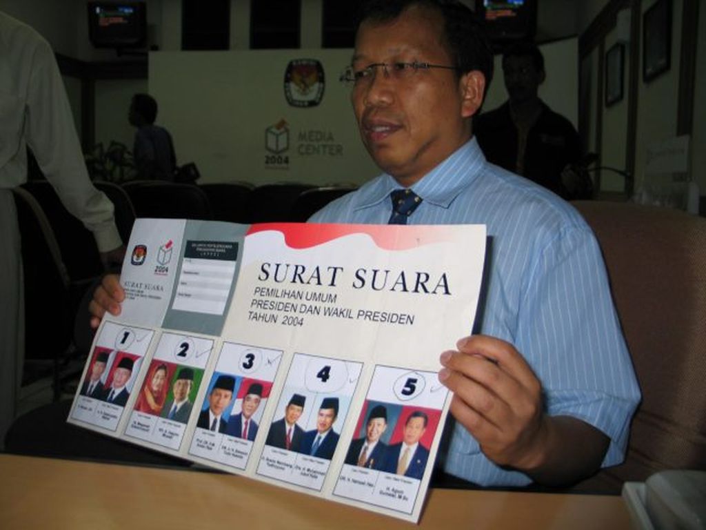 Presidential Threshold: Ambang Batas Pencalonan Presiden - Kompas.id