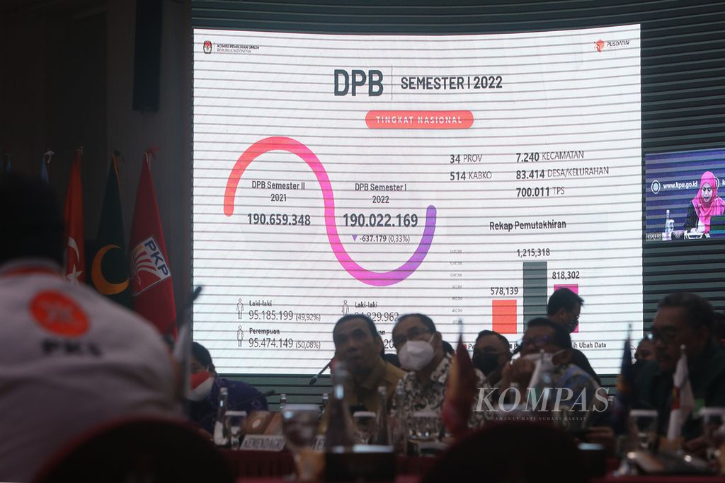 Data pemilih berkelanjutan ditampilkan dalam layar saat acara rekapitulasi pemutakhiran data pemilih berkelanjutan semester I tahun 2022 tingkat nasional yang digelar Komisi Pemilihan Umum (KPU) di kantor KPU, Jakarta, Selasa (12/7/2022). 