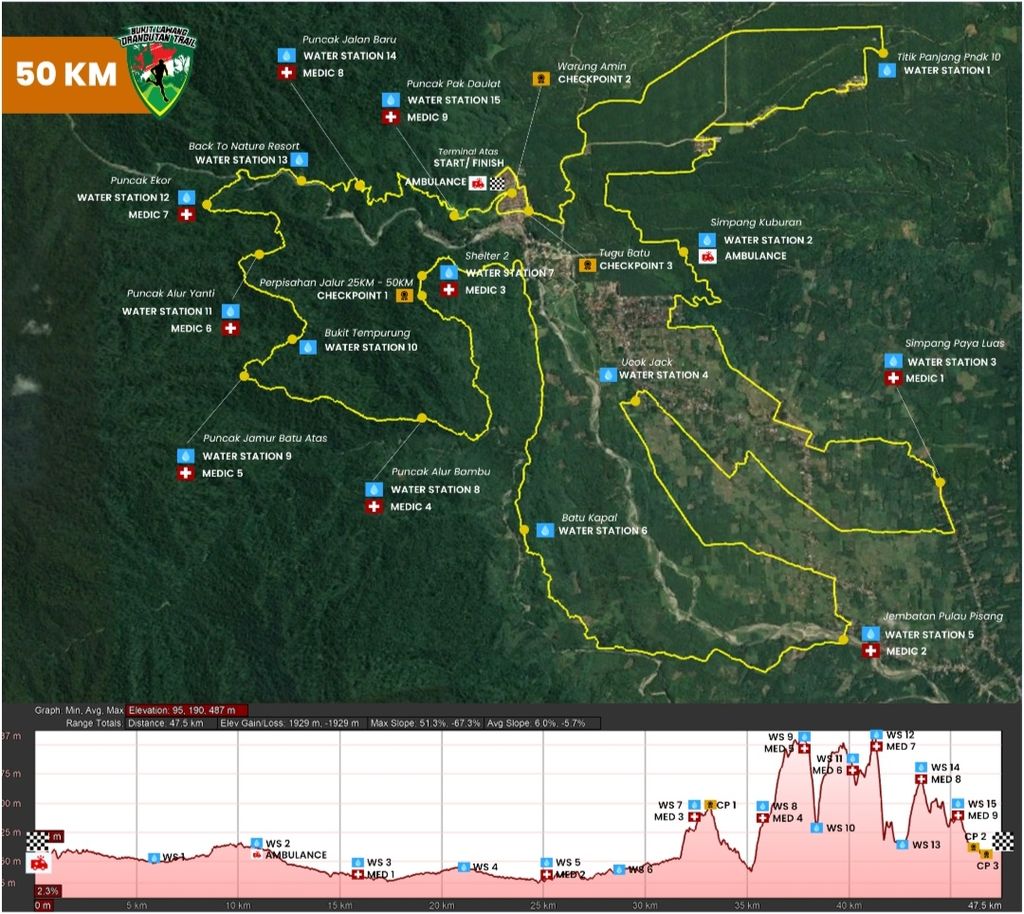 Peta lintasan Bukit Lawang Orangutan Trail 2023 di Taman Nasional Gunung Leuser, Kabupaten Langkat, Sumatera Utara, Sabtu (27/5/2023).