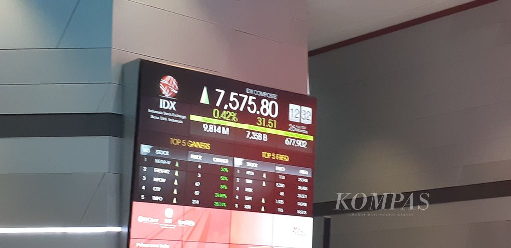 Papan pencatat pergerakan Indeks Harga Saham Gabungan (IHSG) di Main Hall Bursa Efek Indonesia, Jakarta, Senin (26/8/2024).