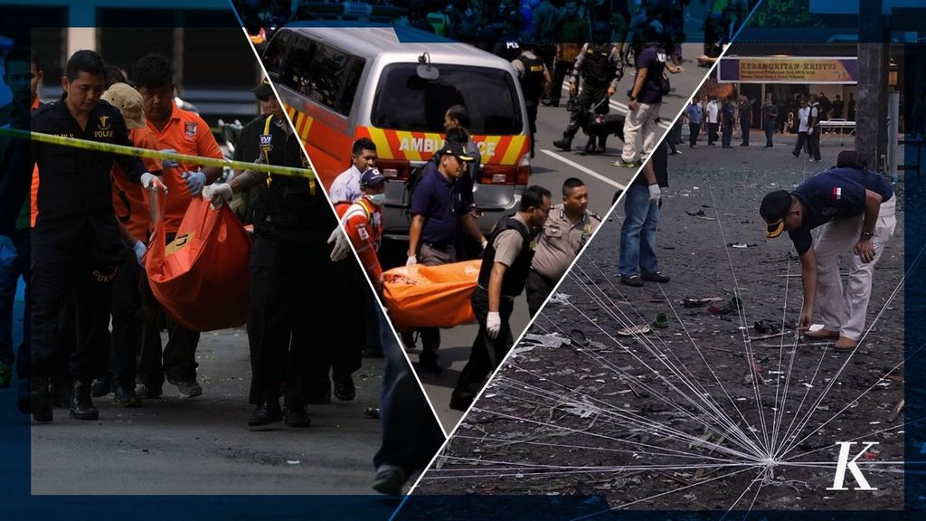 Bom bunuh diri pada Rabu (7/12/2022) di Kepolisian Sektor Astanaanyar, Bandung, Jawa Barat, mengingatkan kembali pada rentetan serangan bom yang menyasar kantor polisi. Sejak 2011 hingga kini, bom bunuh diri masih meneror di kantor polisi. 