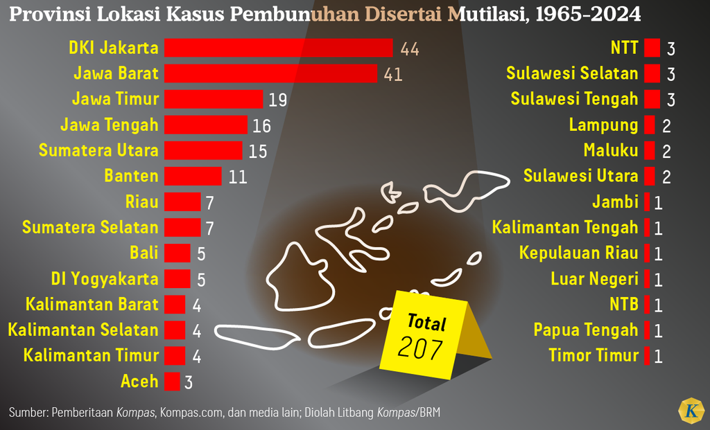 https://cdn-assetd.kompas.id/DP4vc1zHWnnu8mUwXQ1ih6ETSok=/1024x621/https%3A%2F%2Fasset.kgnewsroom.com%2Fphoto%2Fpre%2F2024%2F05%2F11%2F41347c04-7d1d-4b39-b2cc-ff804f51b2ea_png.png