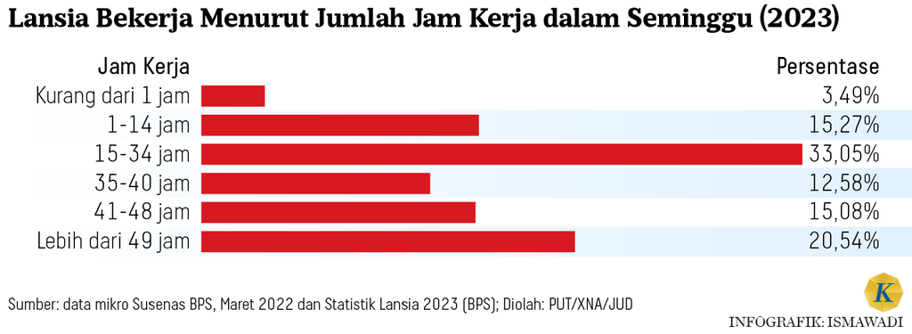 https://cdn-assetd.kompas.id/DQsZWwSyBaunPI5K7h9cTlhTc8g=/1024x375/https%3A%2F%2Fasset.kgnewsroom.com%2Fphoto%2Fpre%2F2024%2F06%2F03%2F2e32898d-fb7b-4930-9114-74b7184f6644_png.png