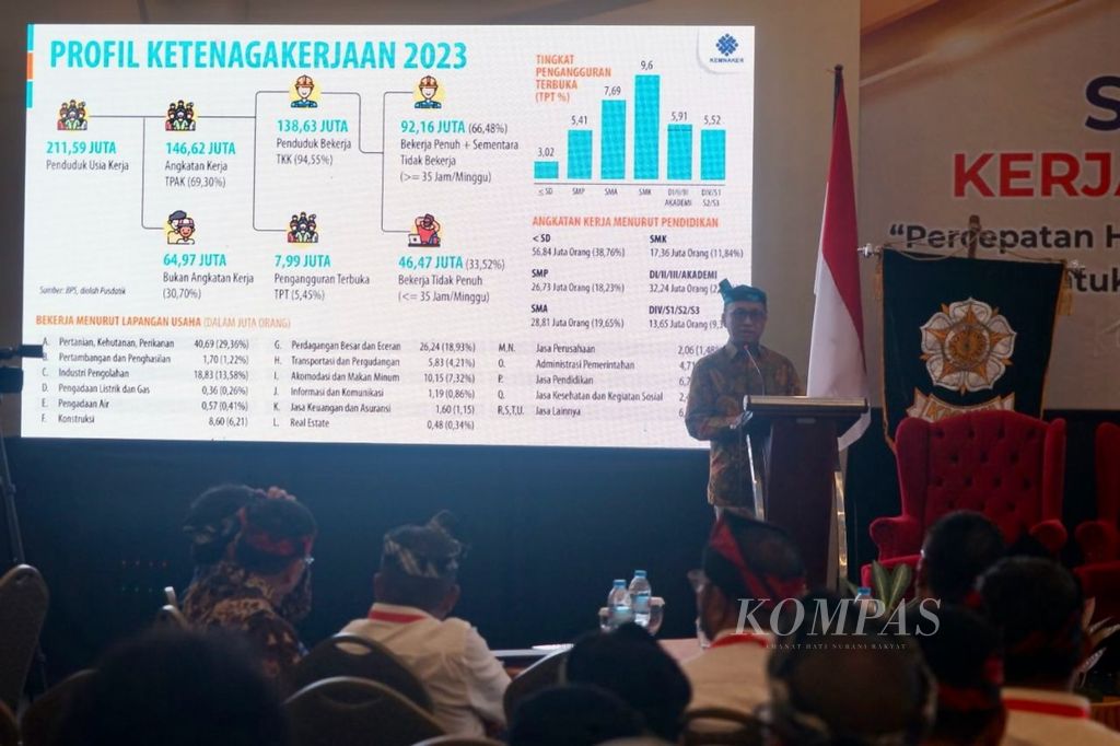 Sekretaris Jenderal Kementerian Tenaga Kerja Anwar Sanusi memaparkan sejumlah kondisi dan tantangan dunia kerja dan dunia usaha dalam seminar yang dihelat Kagama dan Universitas Halu Oleo, di Kendari, Sulawesi Tenggara, Jumat (4/8/2023). 